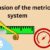 Expansion of the metric system – मीट्रिक प्रणाली का विस्तार